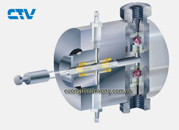 Nguyên lý thể tích trong thiết kế máy bơm và máy nén